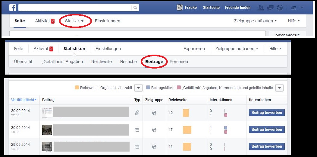 Statistik für Infos über den facebook Newsfeed