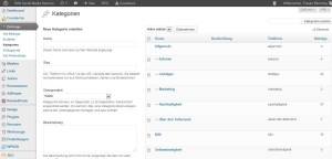 Wordpress Kategorien